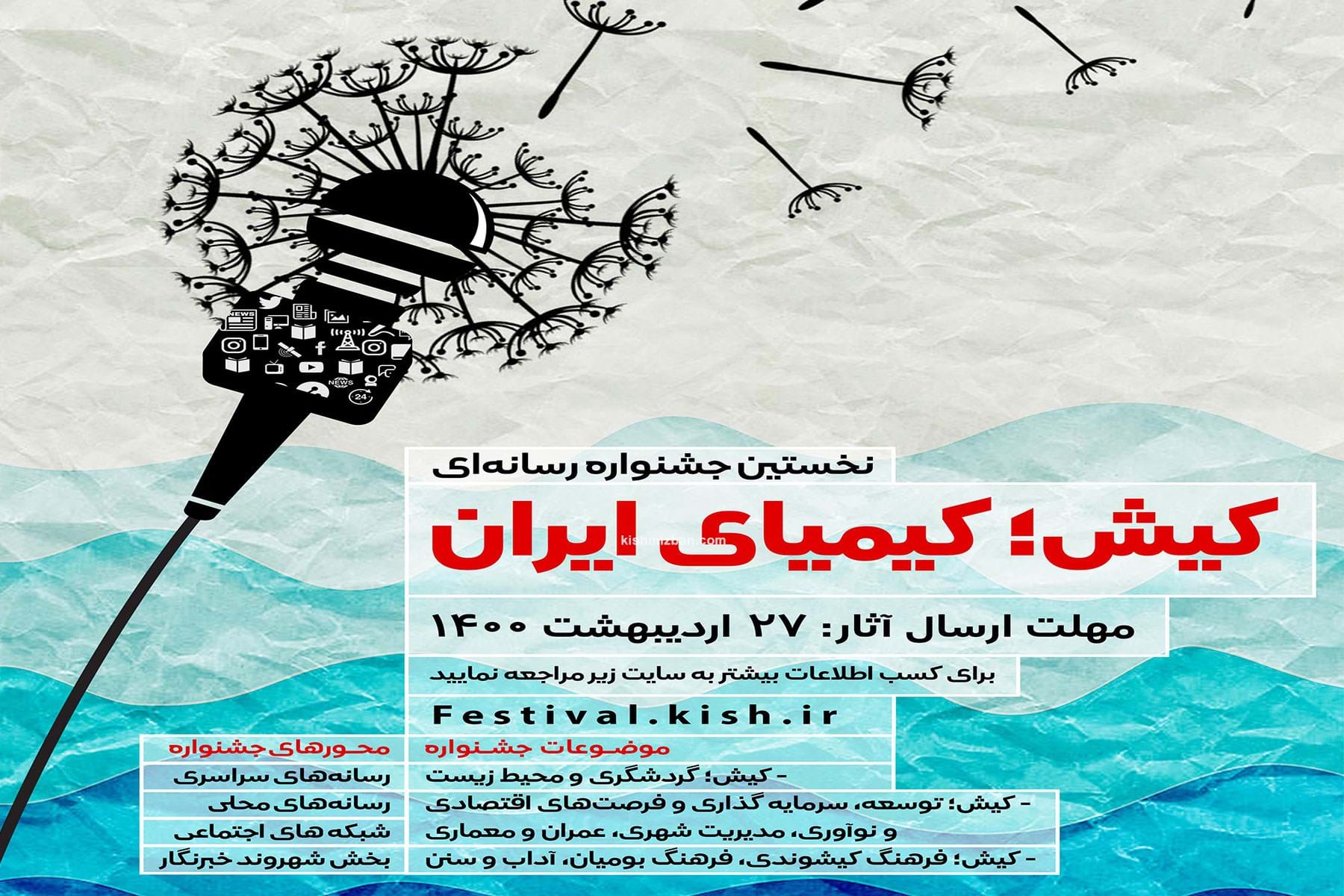 جشنواره رسانه کیش، کیمیای ایران