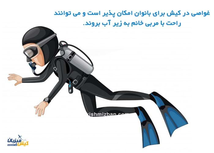 غواصی در کیش برای خانم ها