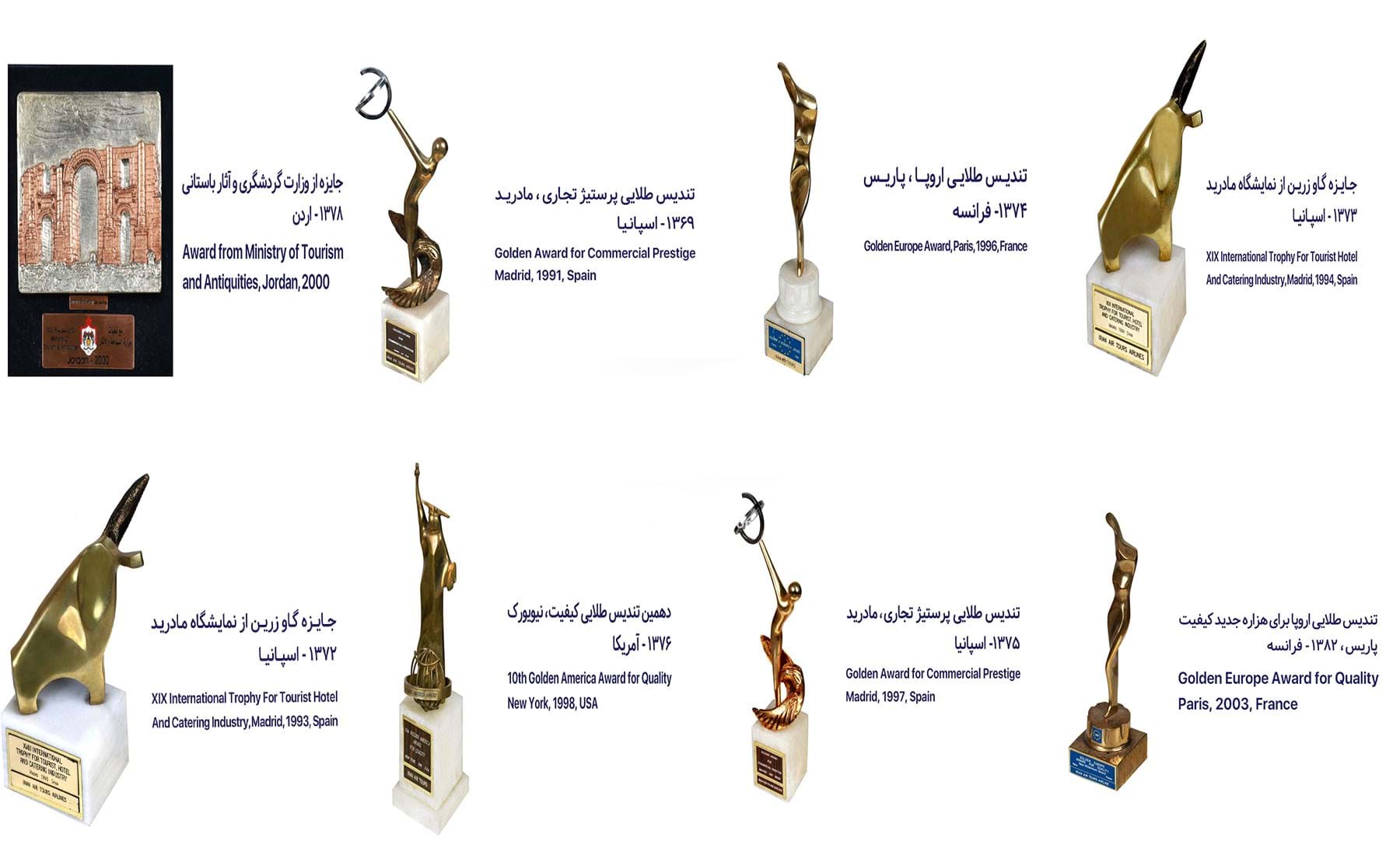 جوایز شرکت هواپیمایی ایران ایر تور
